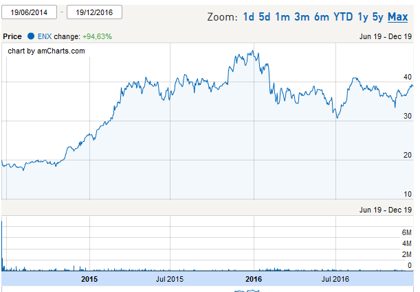 euronext-gr.png