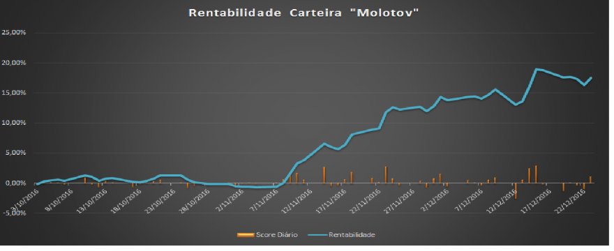 molotov 20161223.png