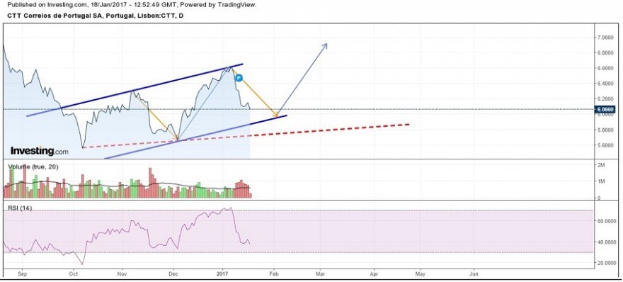 CTT 18 Jan 2016 (2).jpg