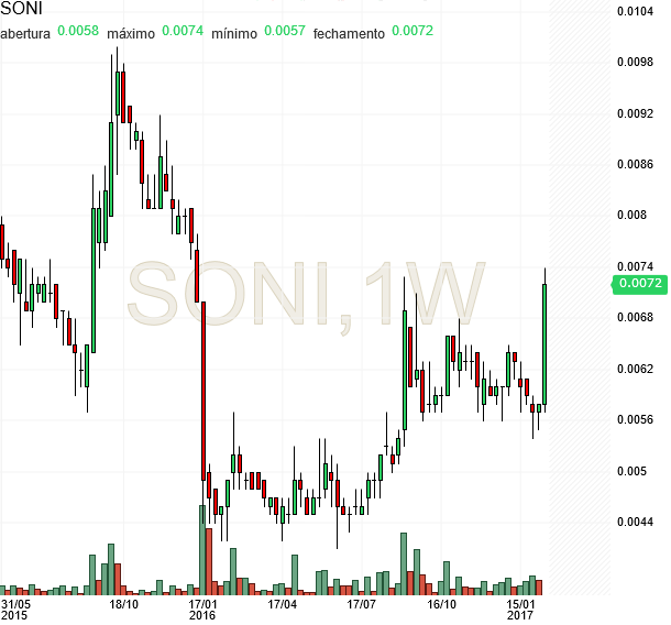S.Ind..png