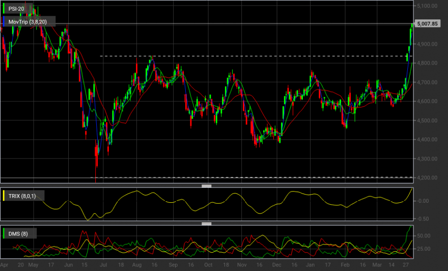 chart (1).png