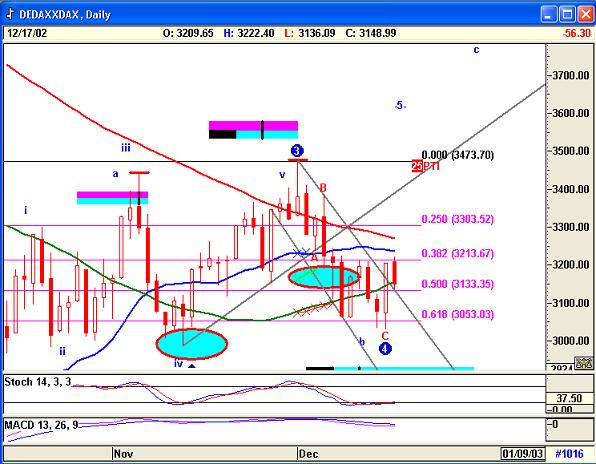 Dax1712.jpg