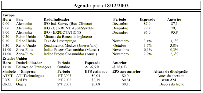 agenda20021218.gif