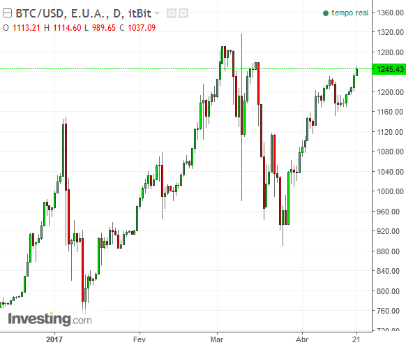 btc-usd.png