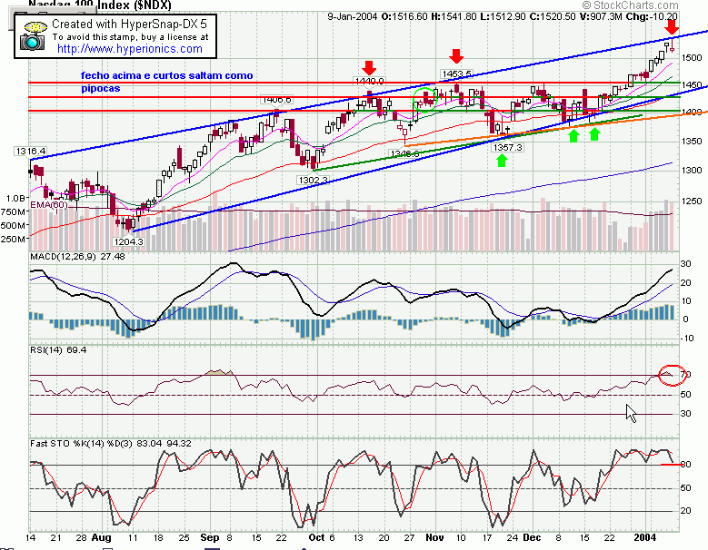 ndx.gif