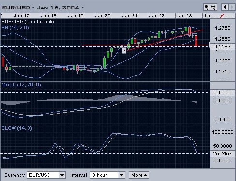EURUSD.jpg