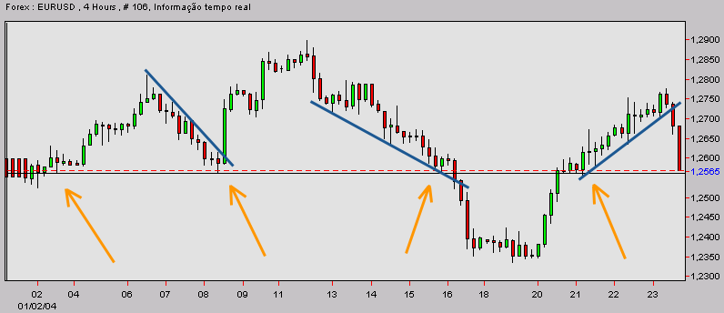 eurusd-20040123e.gif
