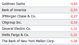 banca usa.PNG