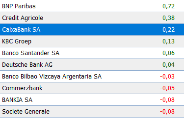 banca 0709.PNG