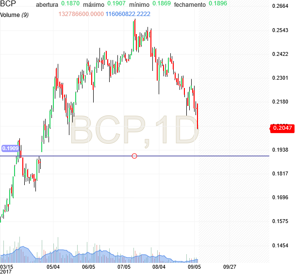 bcp.png