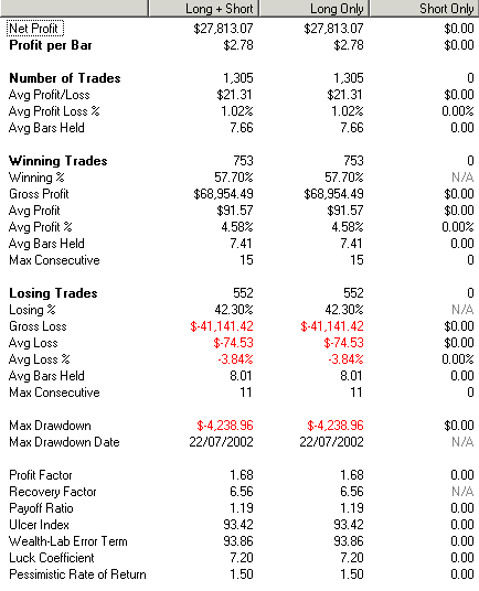 DJI_perf.gif