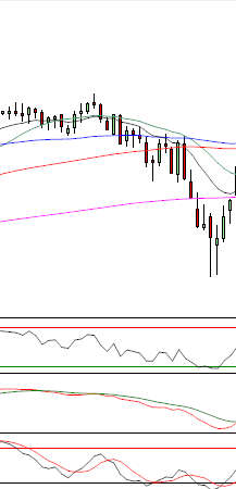 sp500 set 2014.PNG