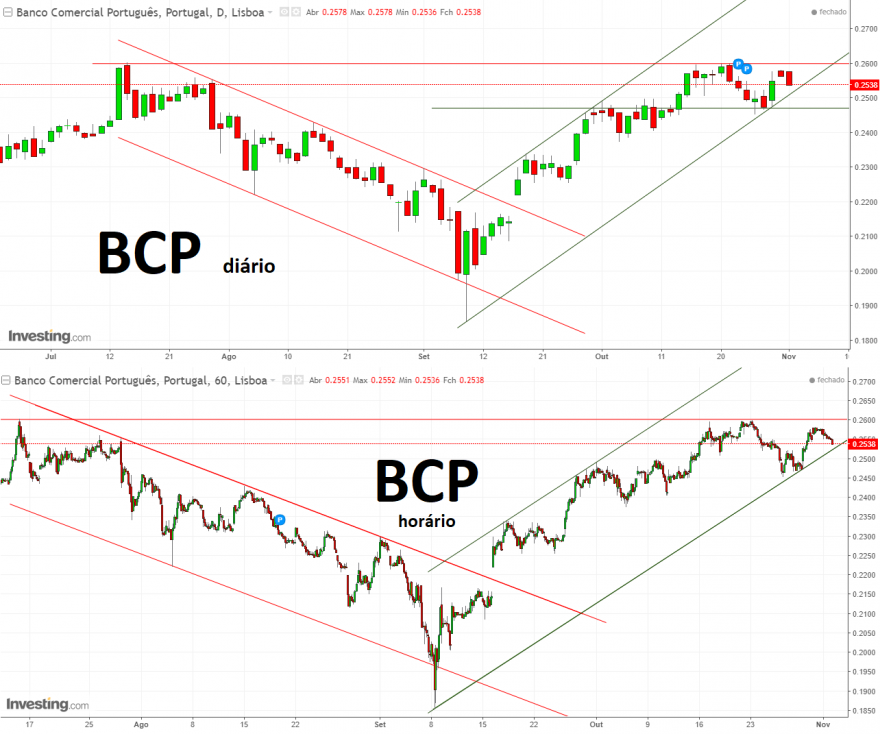 BCP.png