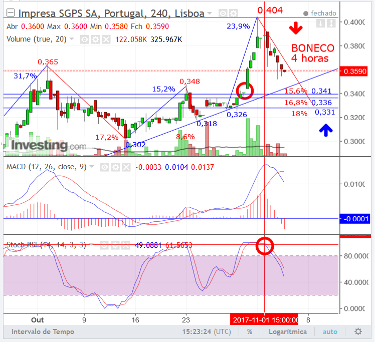 IMPRESA.4hors.03Nov..png