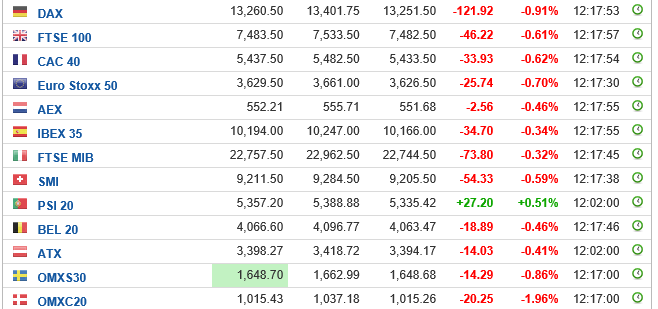 dax 0911.PNG