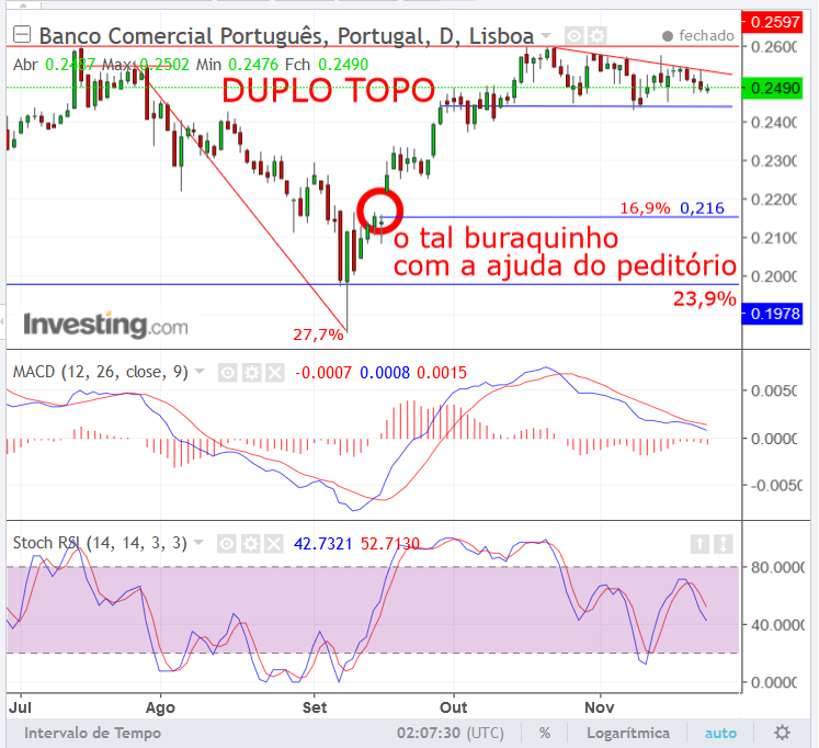 BCO.duplo topo.png