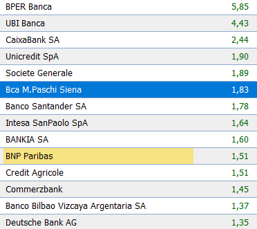 banca 2411.PNG