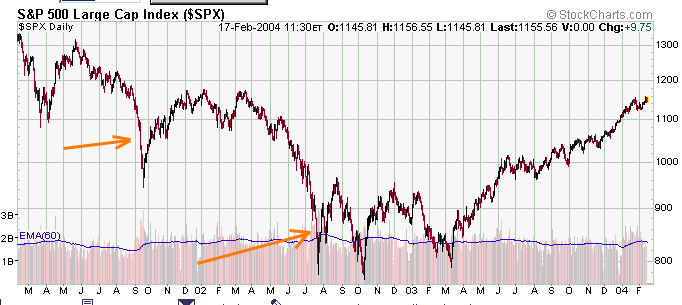 s&p.gif