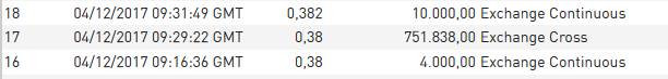 Screenshot-2017-12-4 IMPRESA,SGPS Bolsa de Lisboa.png