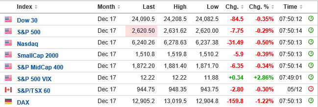fut usa dax 06121.PNG