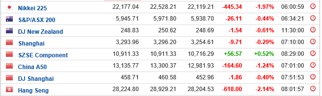 INDICES ASIA 06121.PNG
