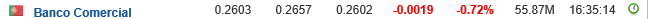 bcp fecho 0812.PNG