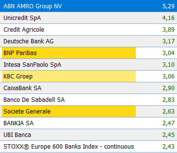 banca europa 0812.PNG