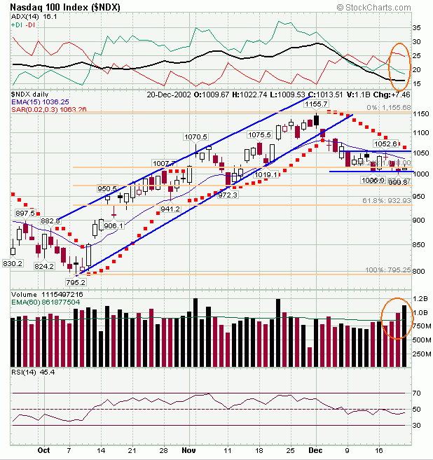ndx2312.gif