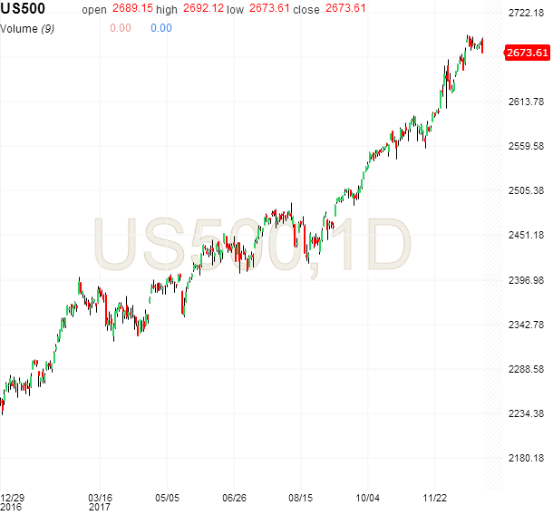 spx.png