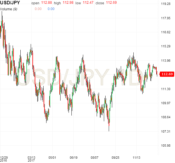 USDJPY.png