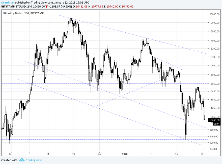 bitcoin-usd.png