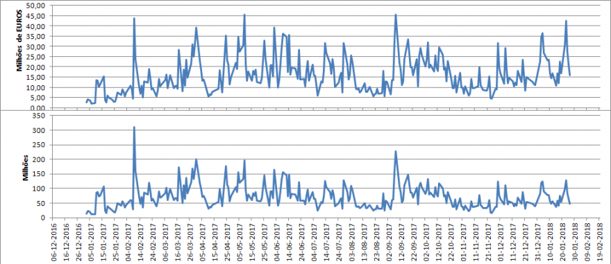 volume-vs-turnover.PNG