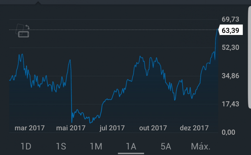 SmartSelectImage_2018-01-28-22-51-31.png