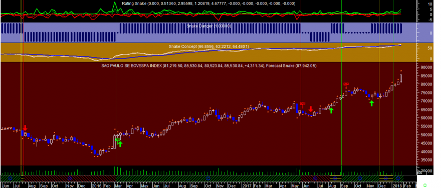 BVSP Snake Week 20180126.png (50.52 KiB) Visualizado 4962 vezes BVSP Snake Week 20180126.png