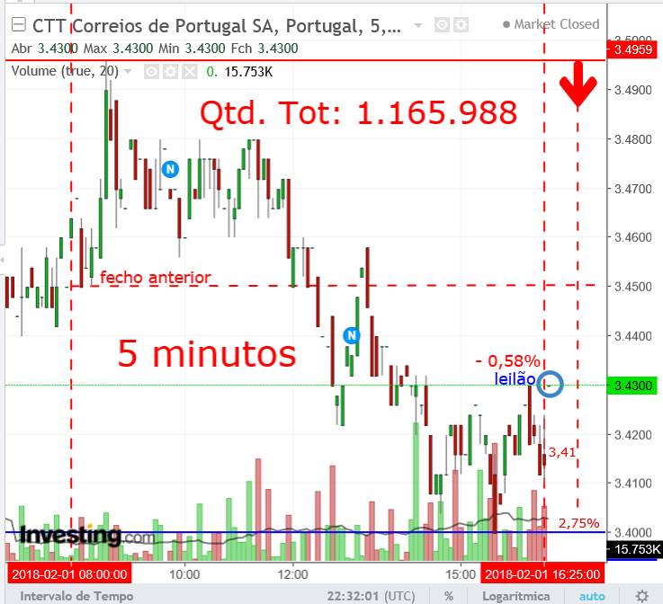 5minutos.png