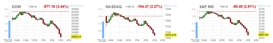 spx 050216.PNG