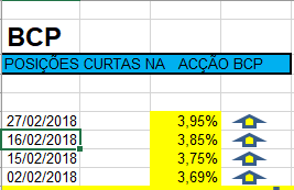 bcp 2802 curtos.PNG