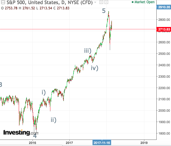 SP 5.png