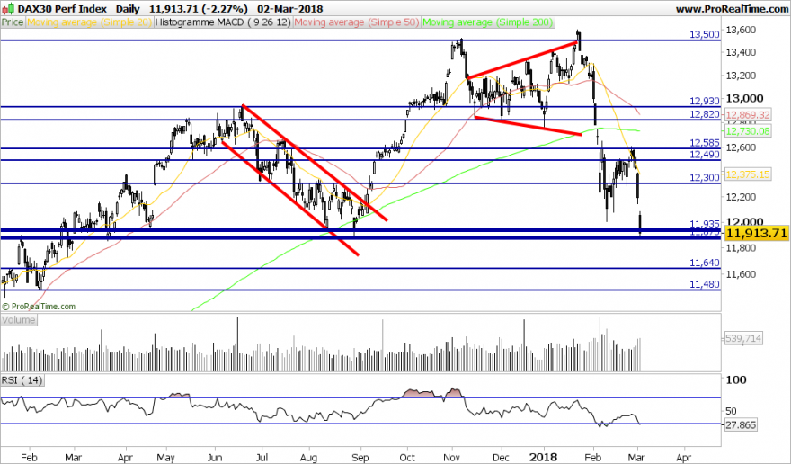 DAX-Daily.png