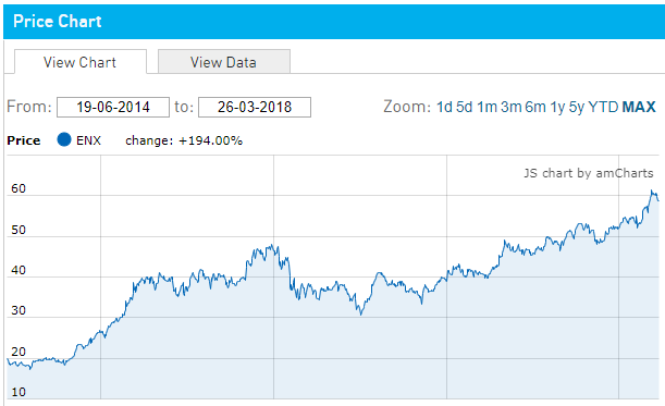 euronext.png