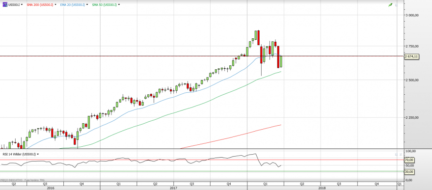 sp500s.png