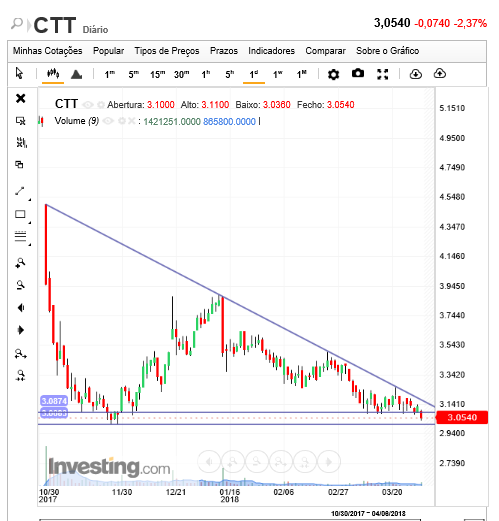 CTT-2.png