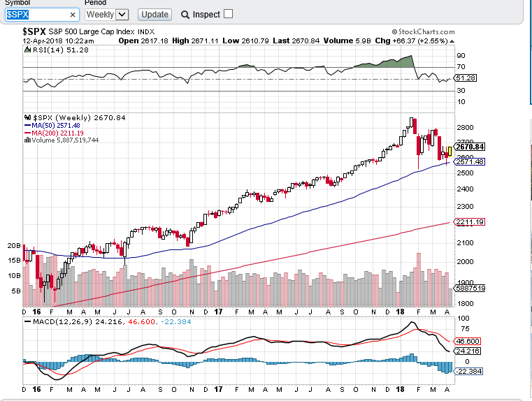 spx 12041.PNG