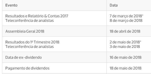 ctt datas.PNG