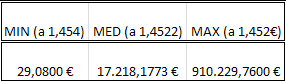 bpi-hoje.PNG