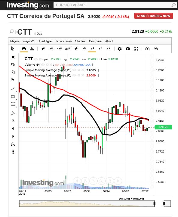 ctt1.JPG