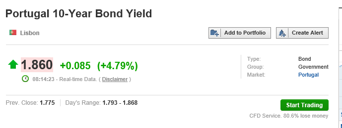 psi 10y yield.PNG