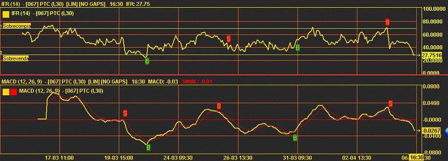 ptocasssss parte2.GIF