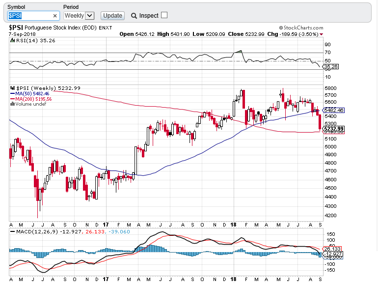 psi semanal 0909.PNG
