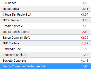 BANCA EUROPA 0110.PNG